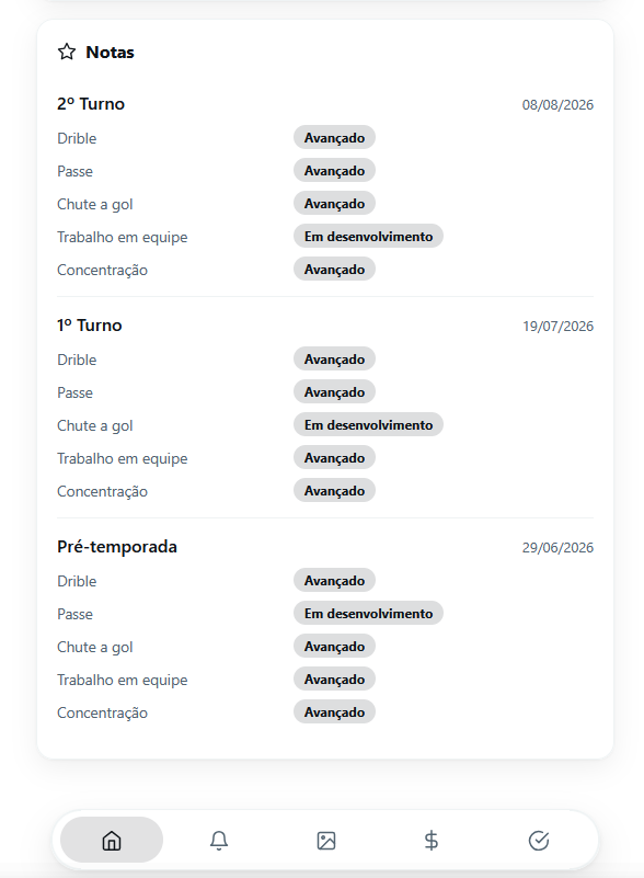 Tela de Notas no celular, mostrando avaliação por habilidade (Drible, Passe, Chute a gol) em três períodos, com selo Avançado ou Em desenvolvimento pra cada uma